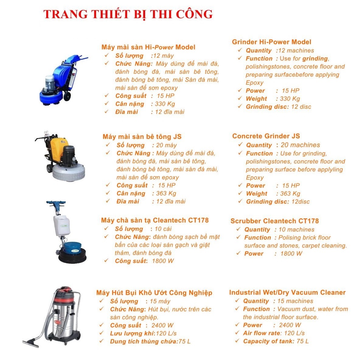 hồ sơ năng lực Toàn Cầu Epoxy